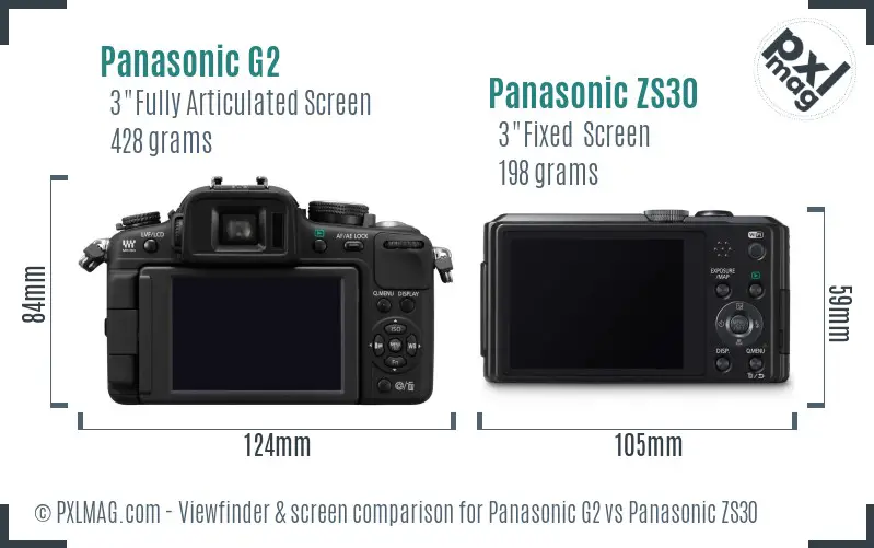 Panasonic G2 vs Panasonic ZS30 Screen and Viewfinder comparison