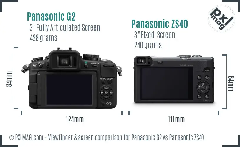 Panasonic G2 vs Panasonic ZS40 Screen and Viewfinder comparison