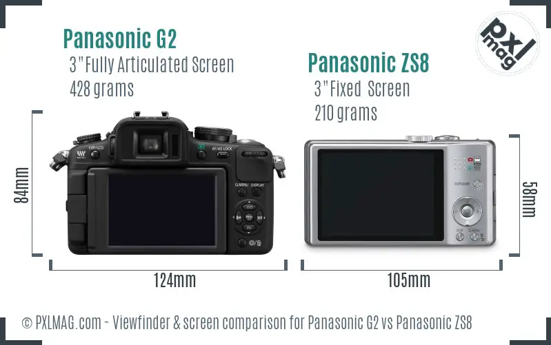 Panasonic G2 vs Panasonic ZS8 Screen and Viewfinder comparison