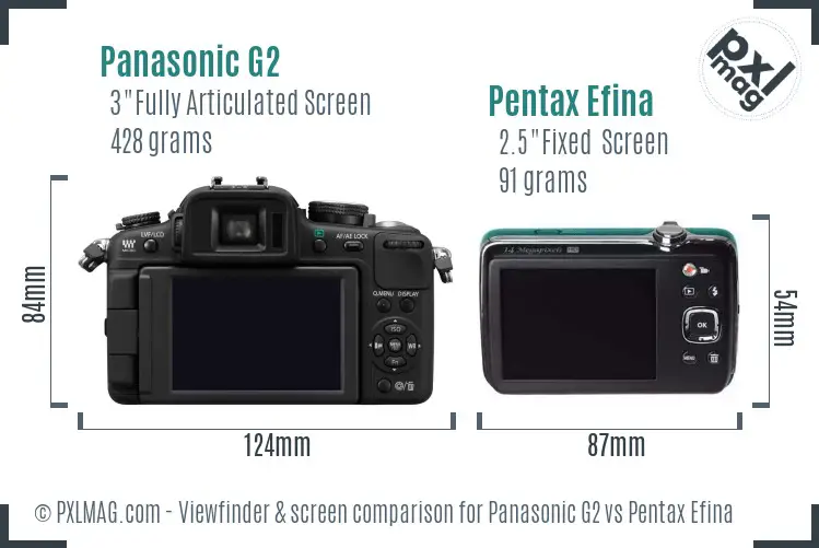 Panasonic G2 vs Pentax Efina Screen and Viewfinder comparison