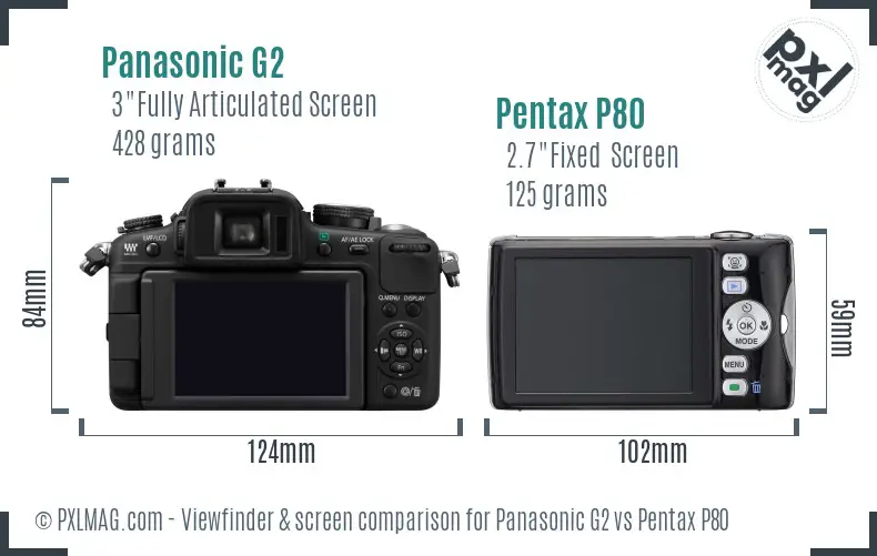 Panasonic G2 vs Pentax P80 Screen and Viewfinder comparison
