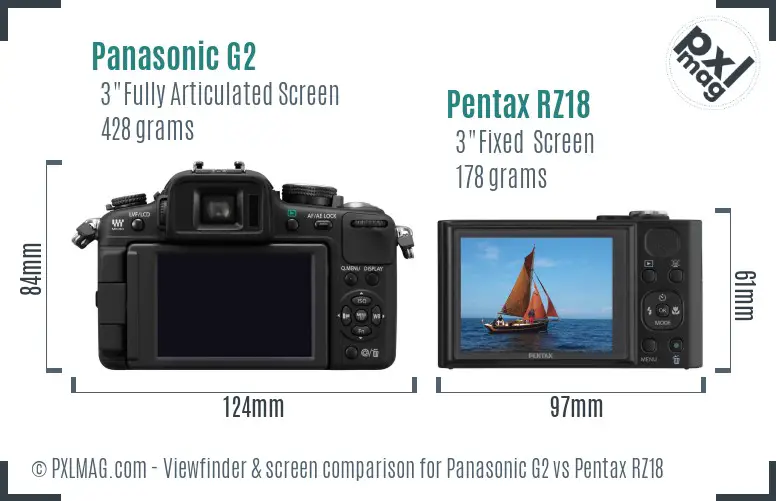 Panasonic G2 vs Pentax RZ18 Screen and Viewfinder comparison