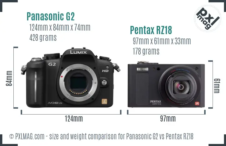 Panasonic G2 vs Pentax RZ18 size comparison
