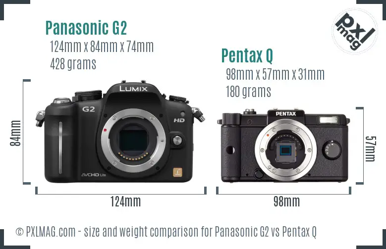 Panasonic G2 vs Pentax Q size comparison