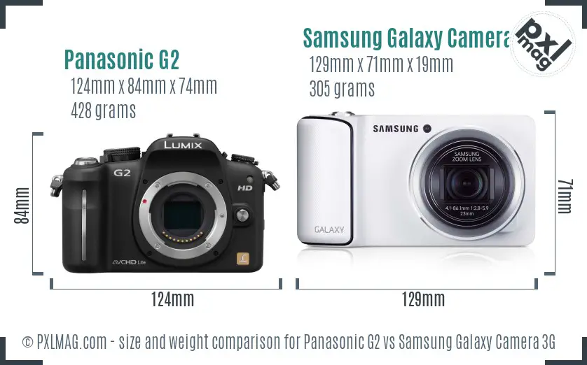 Physical size and ergonomics comparison