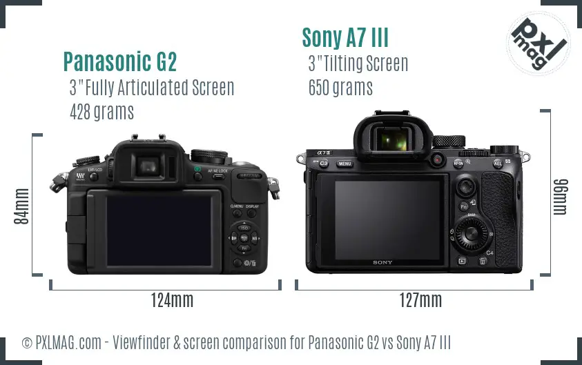 Panasonic G2 vs Sony A7 III Screen and Viewfinder comparison