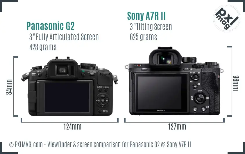 Panasonic G2 vs Sony A7R II Screen and Viewfinder comparison