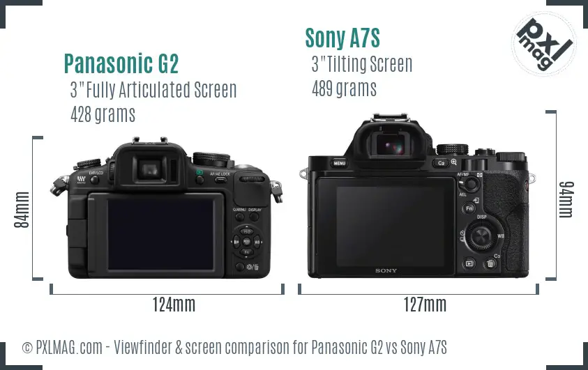 Panasonic G2 vs Sony A7S Screen and Viewfinder comparison