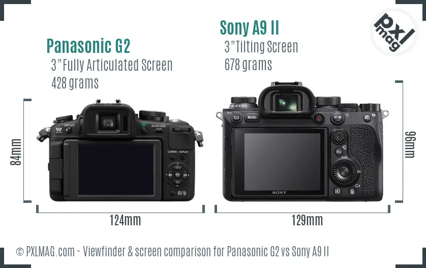 Panasonic G2 vs Sony A9 II Screen and Viewfinder comparison