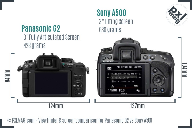 Panasonic G2 vs Sony A500 Screen and Viewfinder comparison