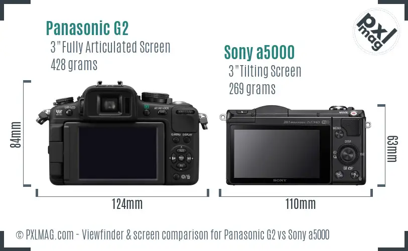 Panasonic G2 vs Sony a5000 Screen and Viewfinder comparison