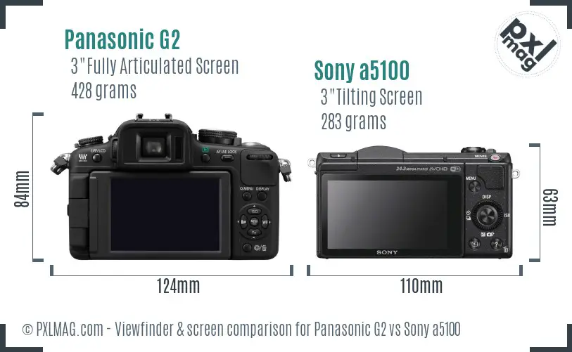 Panasonic G2 vs Sony a5100 Screen and Viewfinder comparison