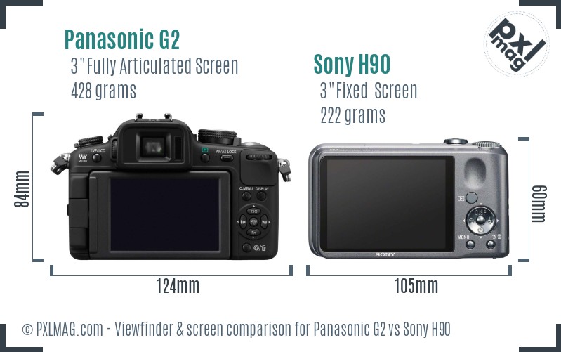 Panasonic G2 vs Sony H90 Screen and Viewfinder comparison