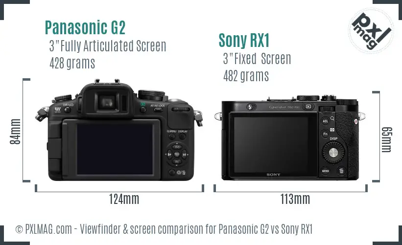 Panasonic G2 vs Sony RX1 Screen and Viewfinder comparison
