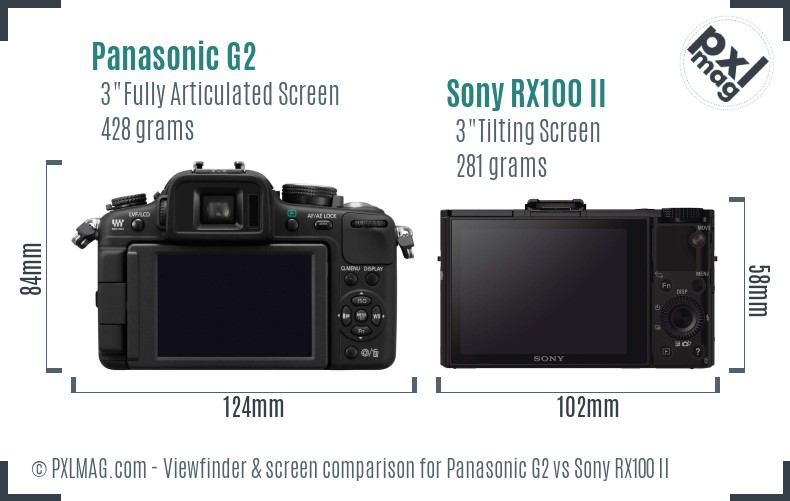 Panasonic G2 vs Sony RX100 II Screen and Viewfinder comparison