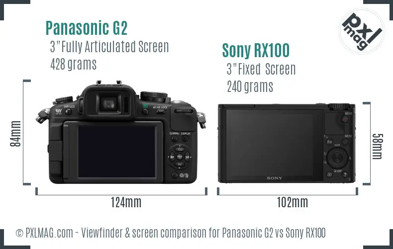 Panasonic G2 vs Sony RX100 Screen and Viewfinder comparison