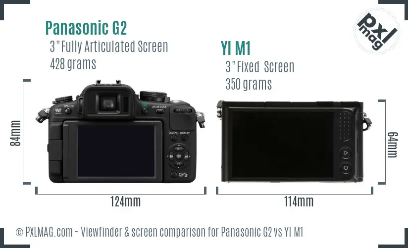 Panasonic G2 vs YI M1 Screen and Viewfinder comparison
