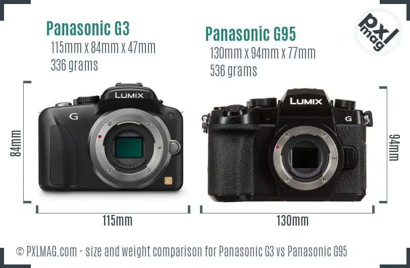 Panasonic G3 vs Panasonic G95 size comparison