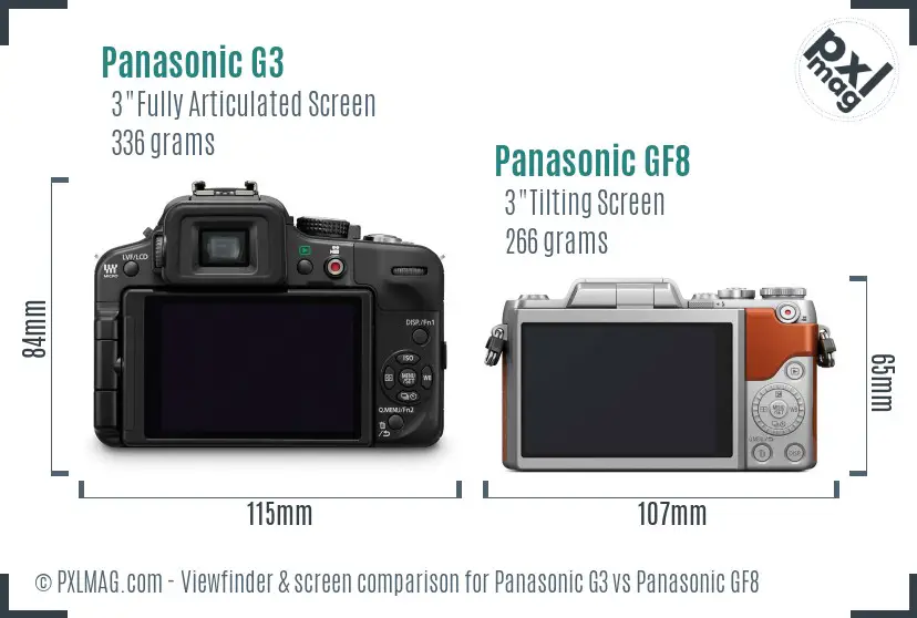 Panasonic G3 vs Panasonic GF8 Screen and Viewfinder comparison