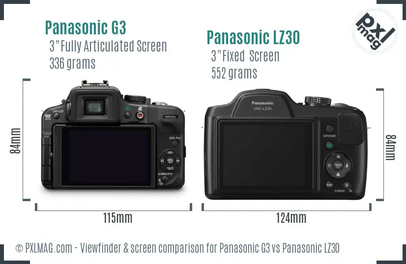 Panasonic G3 vs Panasonic LZ30 Screen and Viewfinder comparison