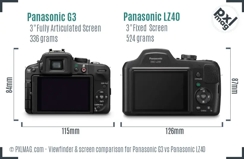 Panasonic G3 vs Panasonic LZ40 Screen and Viewfinder comparison