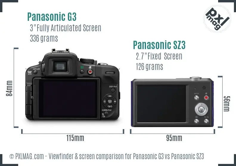 Panasonic G3 vs Panasonic SZ3 Screen and Viewfinder comparison