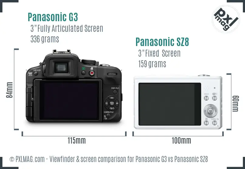 Panasonic G3 vs Panasonic SZ8 Screen and Viewfinder comparison