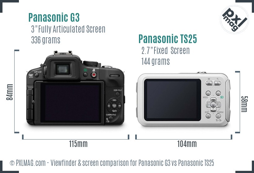 Panasonic G3 vs Panasonic TS25 Screen and Viewfinder comparison