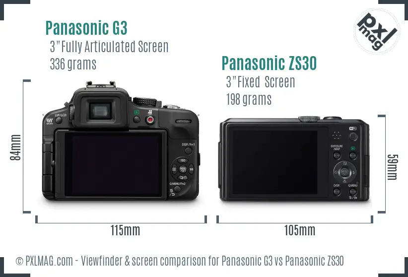 Panasonic G3 vs Panasonic ZS30 Screen and Viewfinder comparison