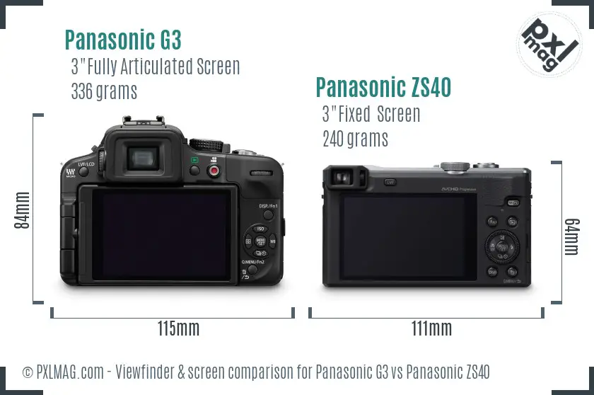 Panasonic G3 vs Panasonic ZS40 Screen and Viewfinder comparison