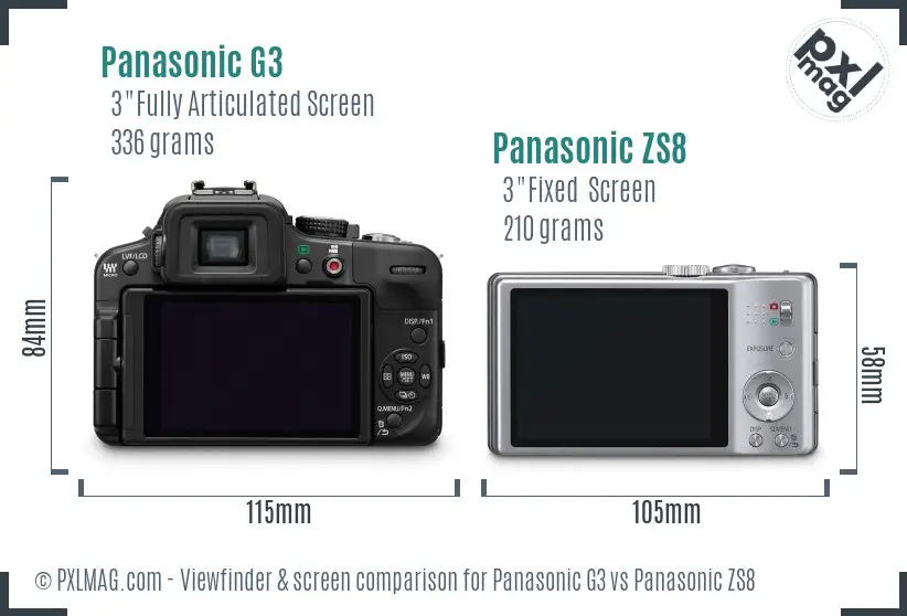 Panasonic G3 vs Panasonic ZS8 Screen and Viewfinder comparison
