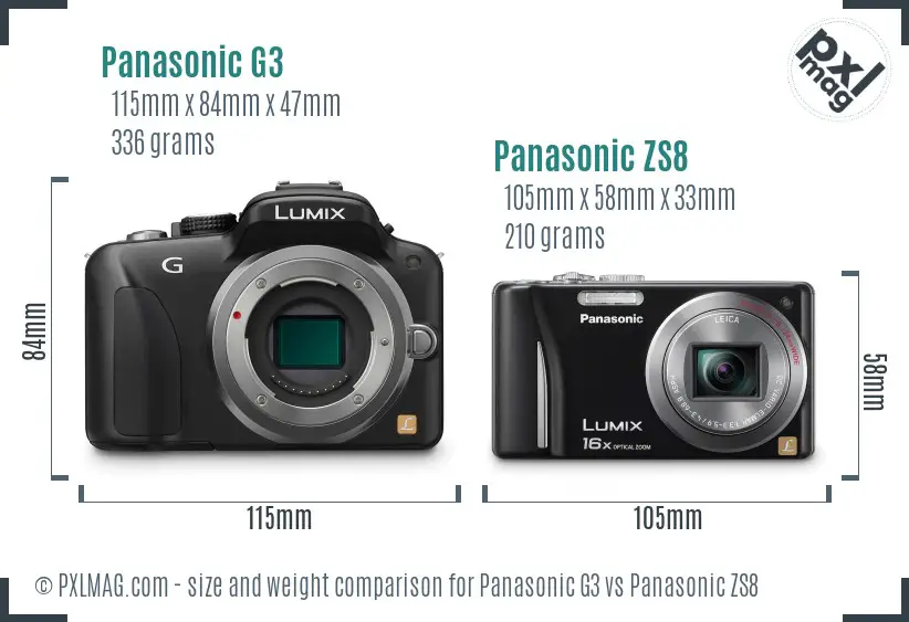 Panasonic G3 vs Panasonic ZS8 size comparison
