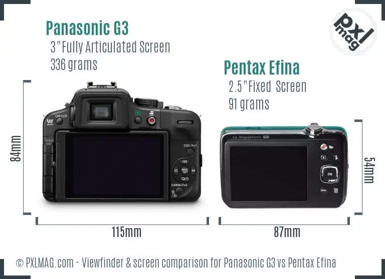 Panasonic G3 vs Pentax Efina Screen and Viewfinder comparison
