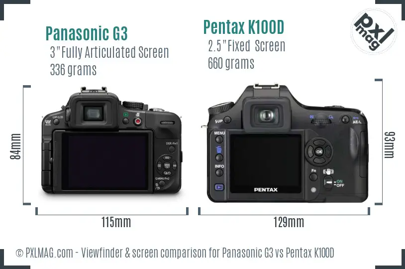 Panasonic G3 vs Pentax K100D Screen and Viewfinder comparison