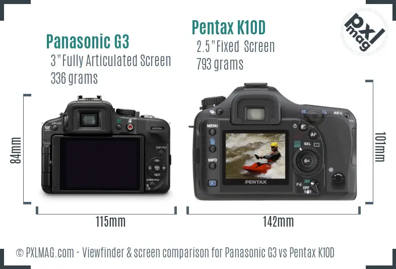 Panasonic G3 vs Pentax K10D Screen and Viewfinder comparison