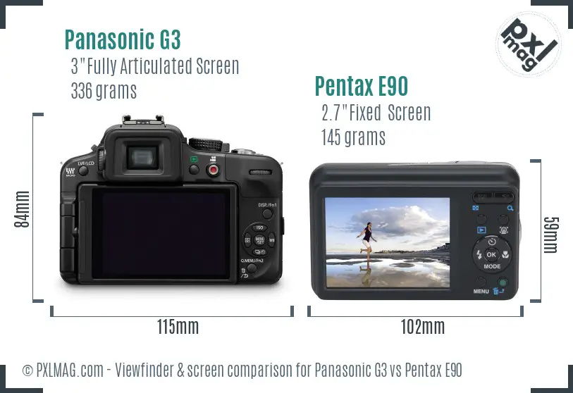 Panasonic G3 vs Pentax E90 Screen and Viewfinder comparison