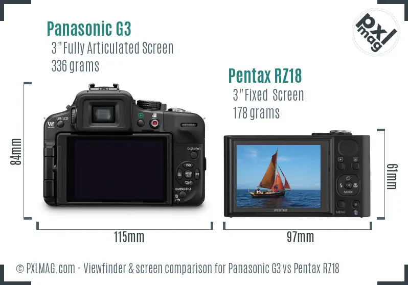Panasonic G3 vs Pentax RZ18 Screen and Viewfinder comparison