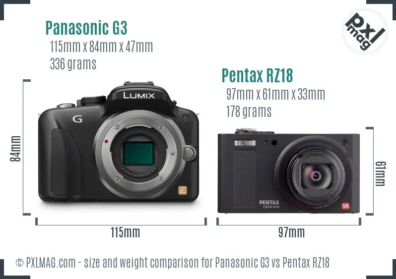 Panasonic G3 vs Pentax RZ18 size comparison