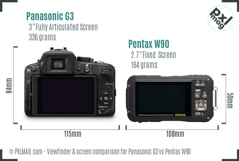 Panasonic G3 vs Pentax W90 Screen and Viewfinder comparison