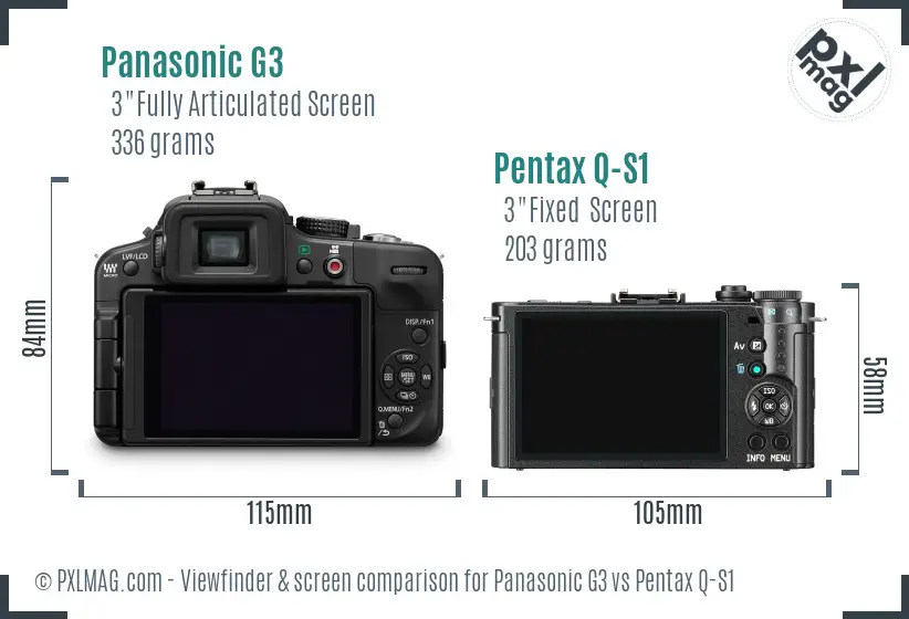 Panasonic G3 vs Pentax Q-S1 Screen and Viewfinder comparison