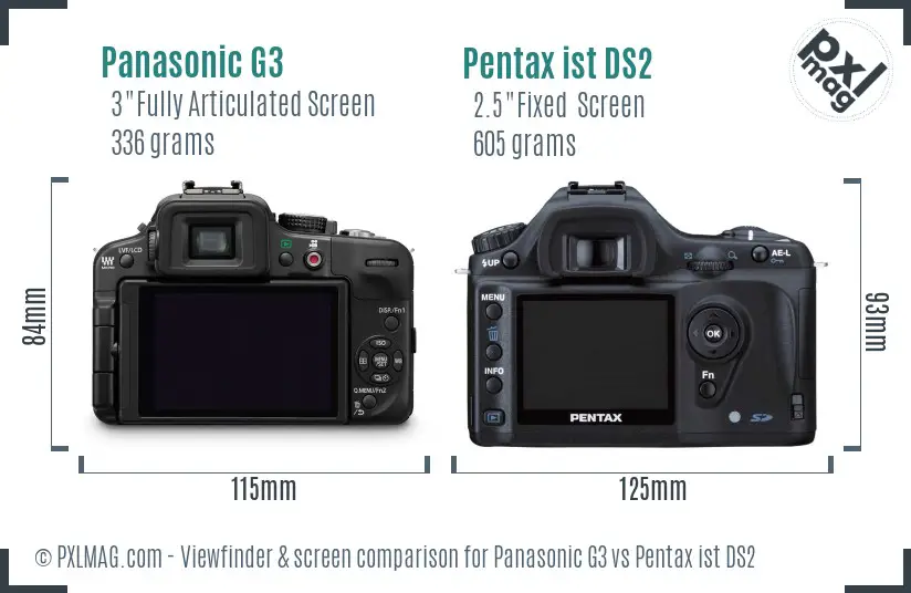 Panasonic G3 vs Pentax ist DS2 Screen and Viewfinder comparison