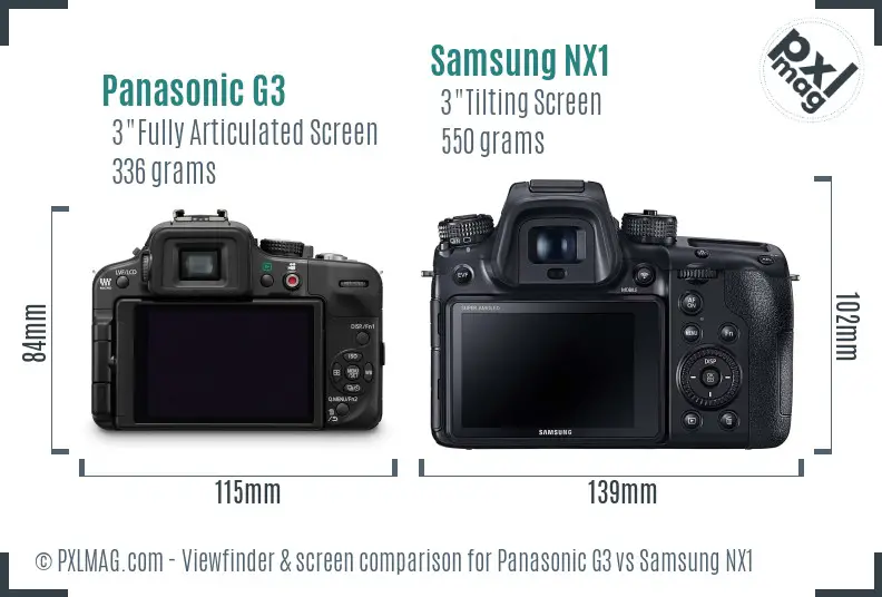 LCD screen and interface comparison
