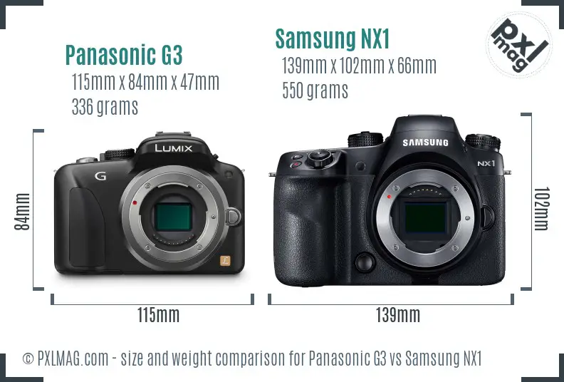 Physical size and ergonomics comparison