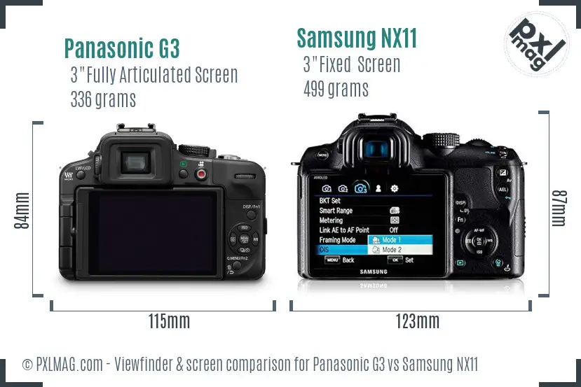 LCD screen and interface comparison
