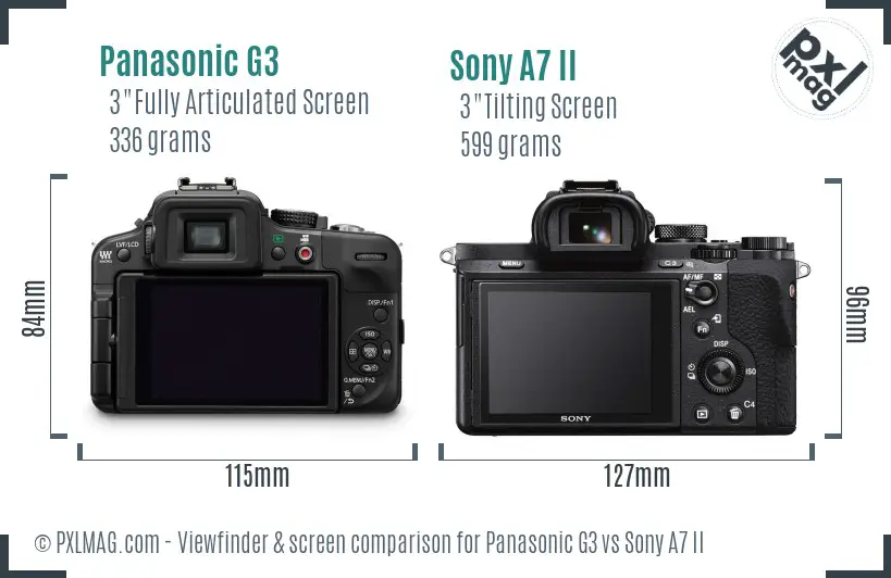 Panasonic G3 vs Sony A7 II Screen and Viewfinder comparison