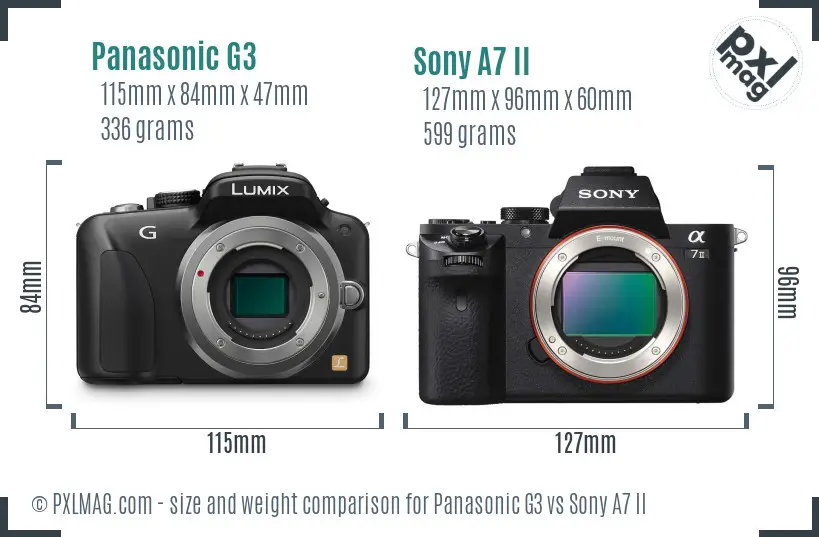 Panasonic G3 vs Sony A7 II size comparison