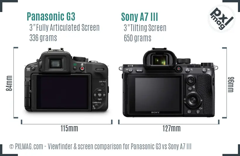 Panasonic G3 vs Sony A7 III Screen and Viewfinder comparison