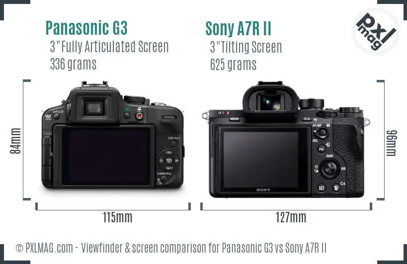 Panasonic G3 vs Sony A7R II Screen and Viewfinder comparison Panasonic G3 vs Sony A7R II Screen and Viewfinder comparison