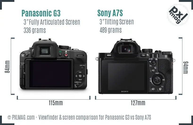 Panasonic G3 vs Sony A7S Screen and Viewfinder comparison