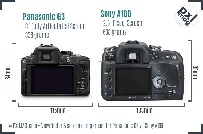 Panasonic G3 vs Sony A100 Screen and Viewfinder comparison